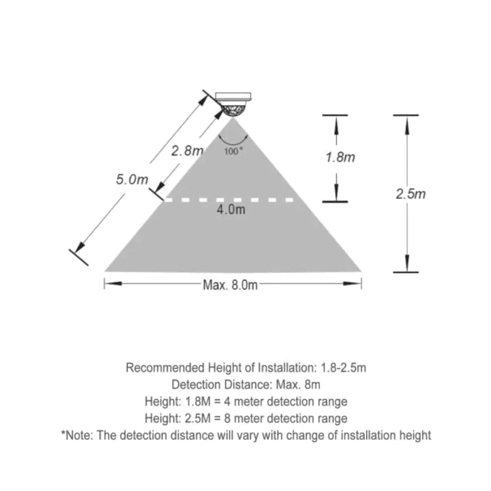 SENSOR 10W Tri-Colour Select LED Downlight 90mm cut out-LED downlight-COPY